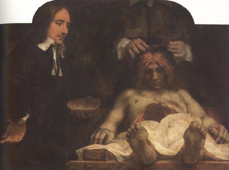 REMBRANDT Harmenszoon van Rijn The Anatomy Lesson of Dr Foan Deyman (mk33) oil painting picture